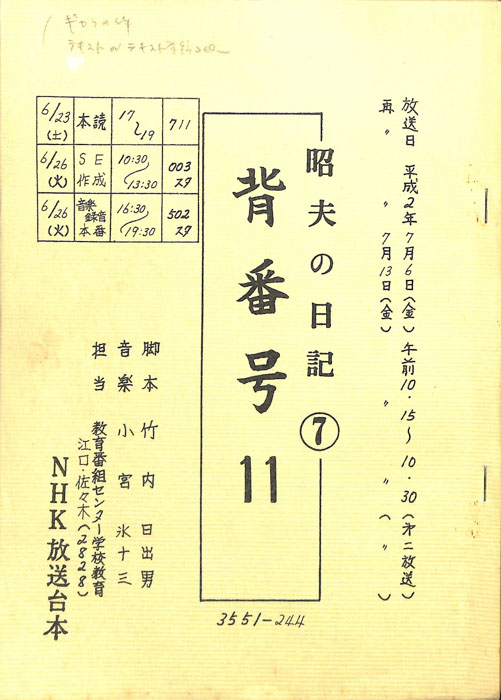 昭夫の日記