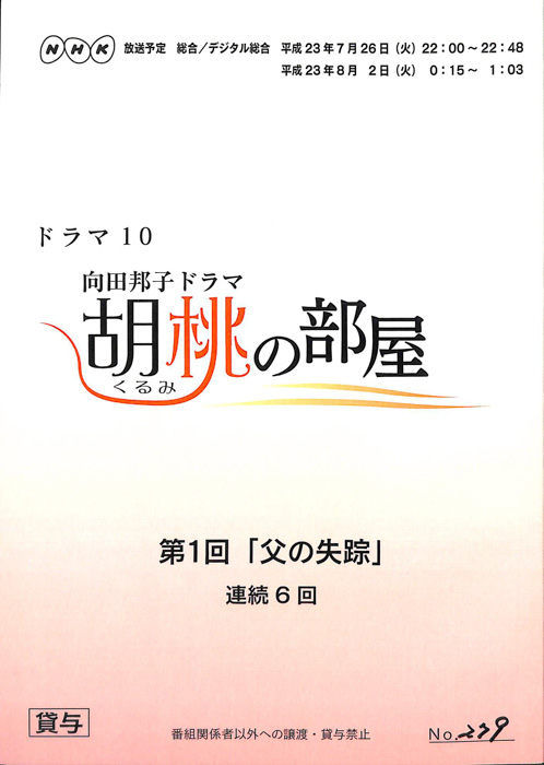 胡桃の部屋