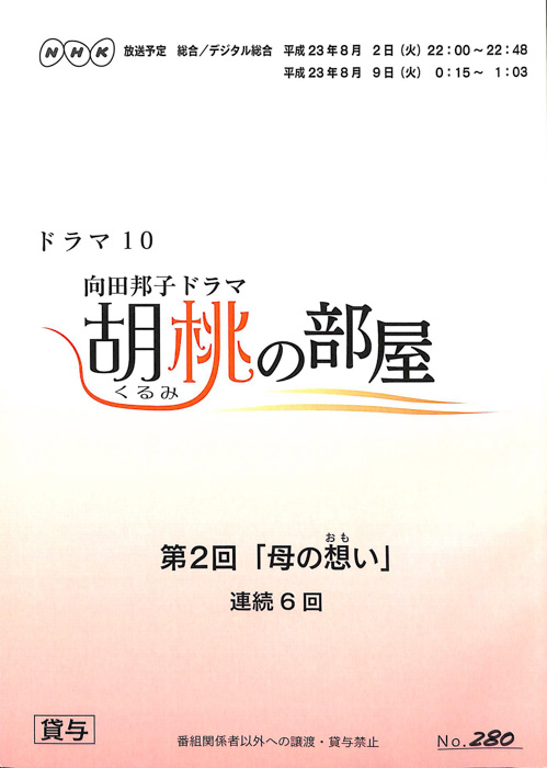 胡桃の部屋
