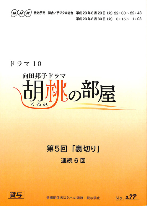 胡桃の部屋