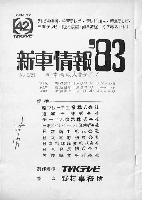 新車情報’83