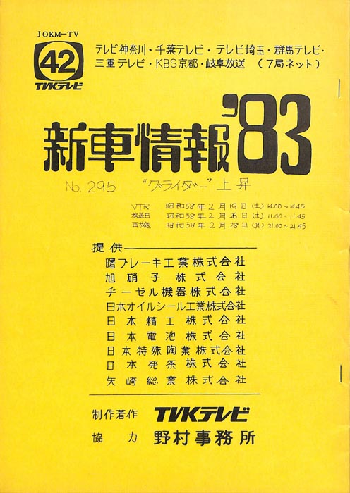新車情報’83
