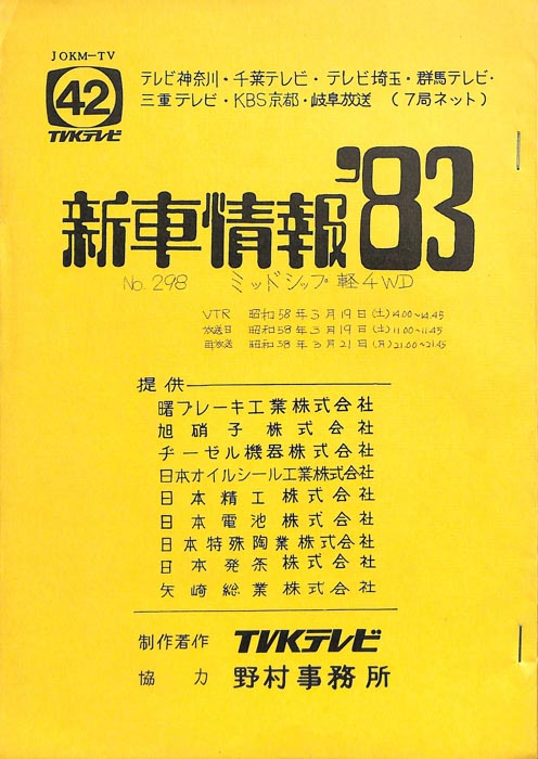 新車情報’83