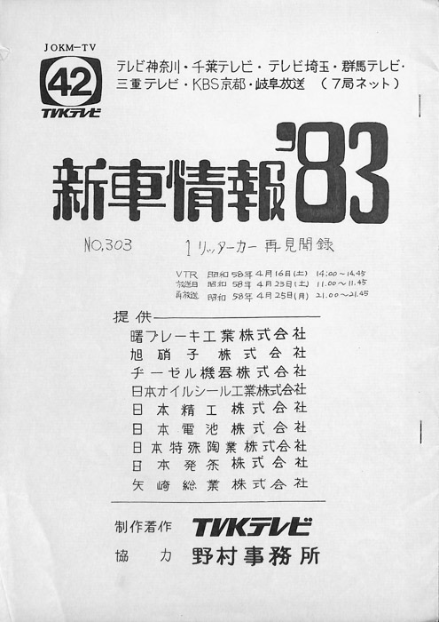 新車情報’83