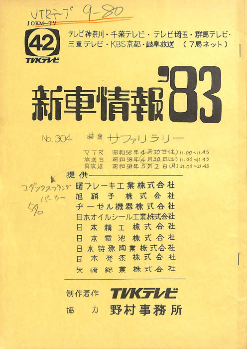 新車情報’83