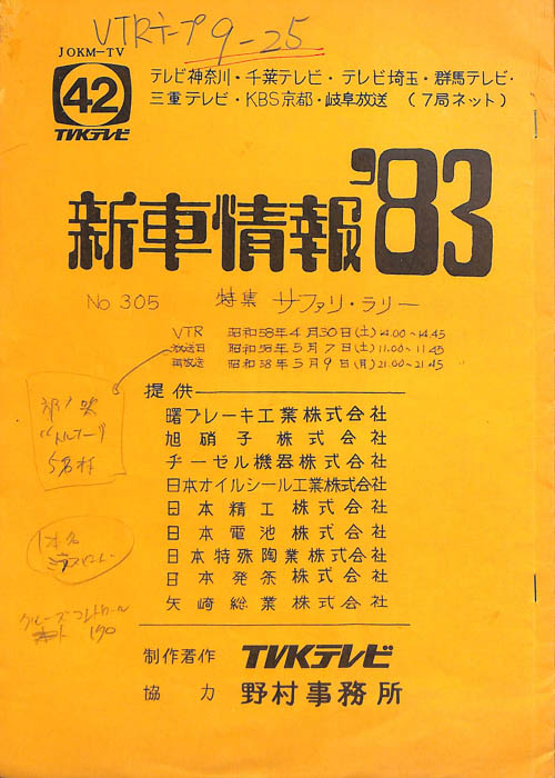 新車情報’83