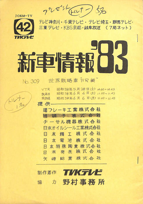 新車情報’83