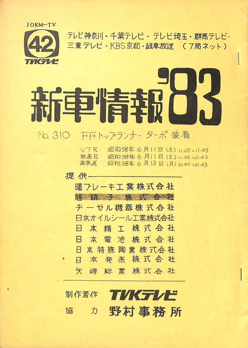 新車情報’83