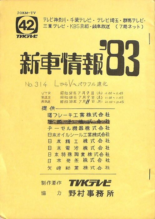 新車情報’83