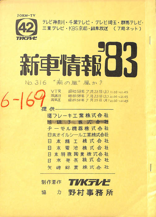 新車情報’83