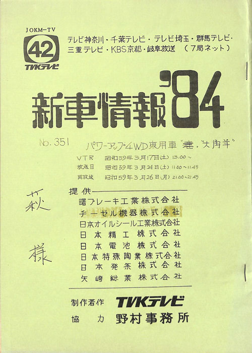 新車情報’84