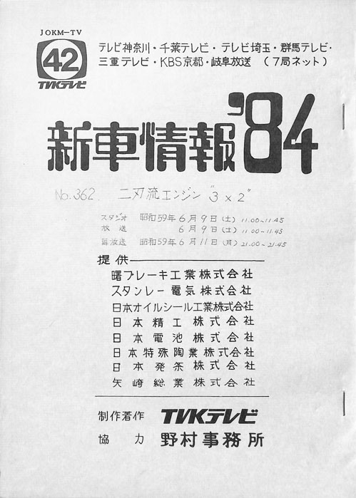 新車情報’84