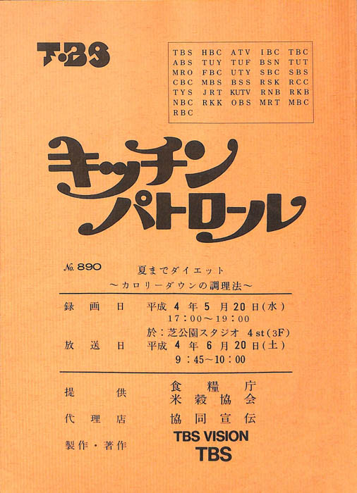 キッチンパトロール