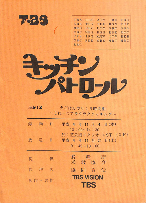 キッチンパトロール
