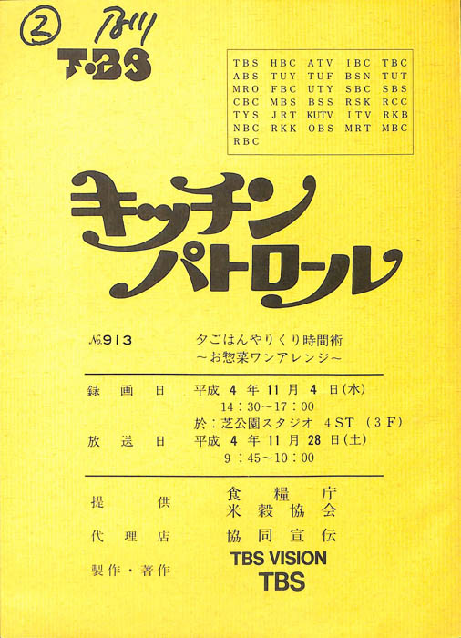 キッチンパトロール
