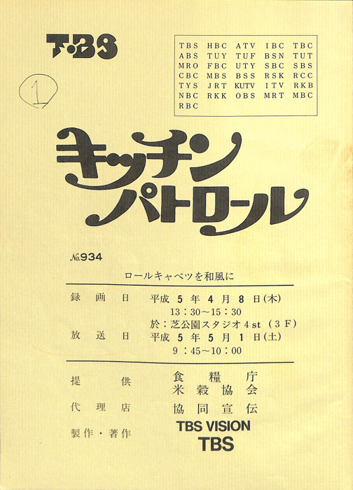 キッチンパトロール