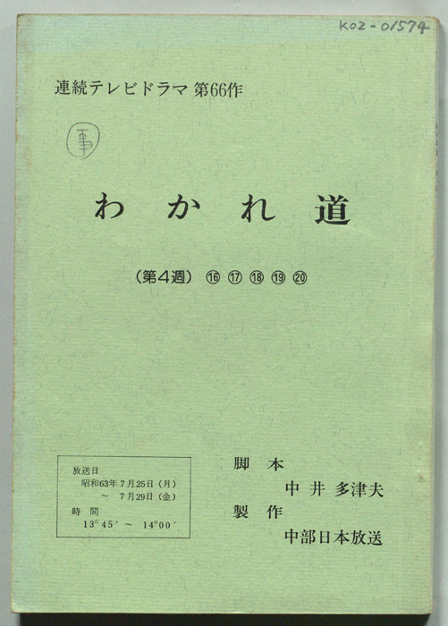わかれ道