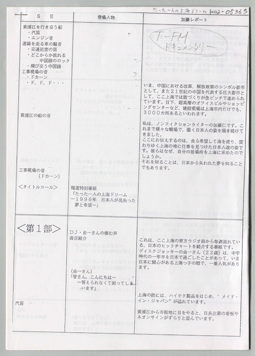 たった一人の上海ドリーム