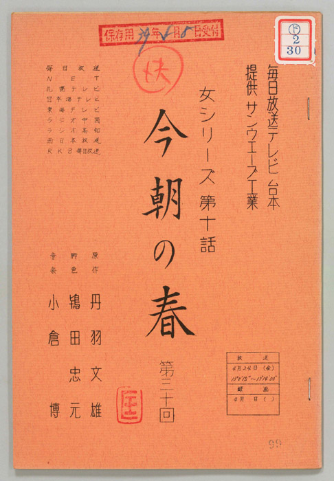 今朝の春