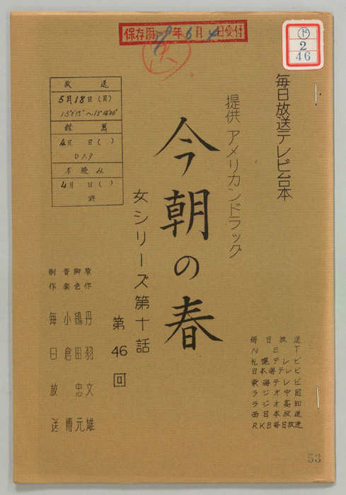 今朝の春
