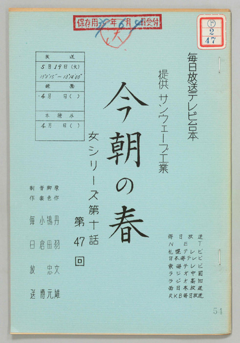 今朝の春