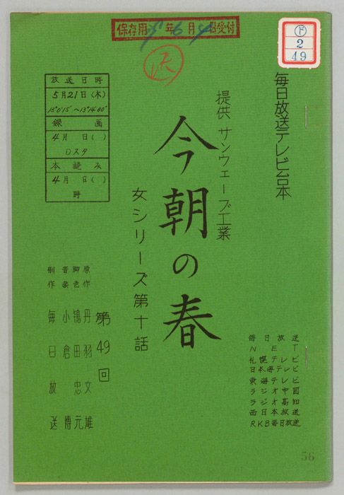 今朝の春