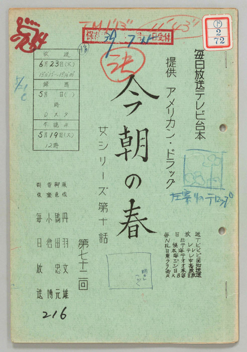 今朝の春