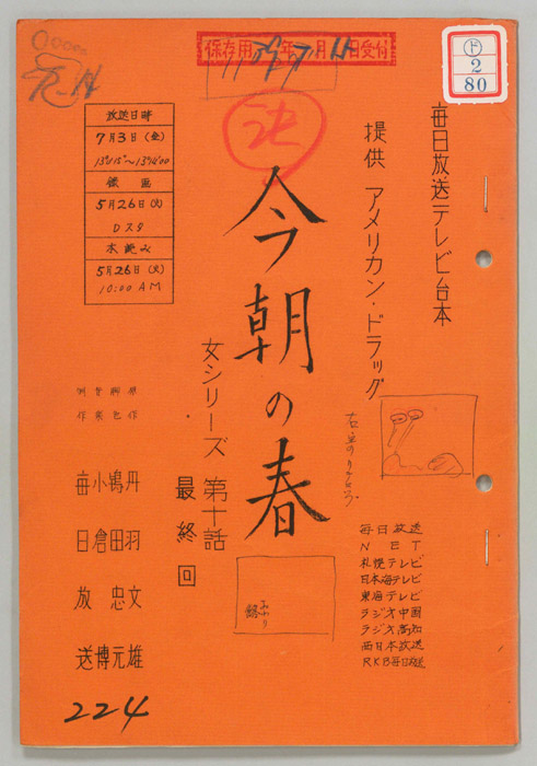 今朝の春