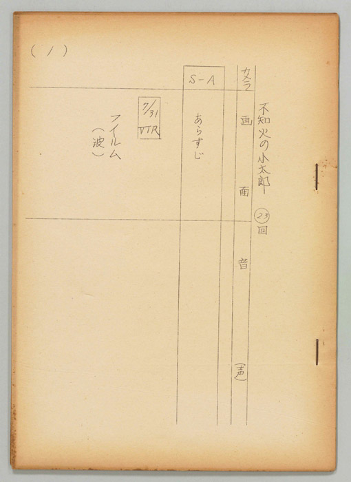 不知火の小太郎（補足台本）