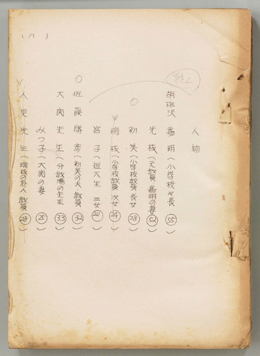 [忘れ霜]