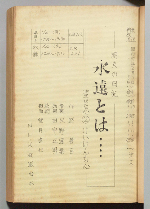 昭夫の日記