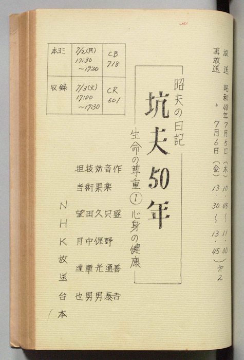 昭夫の日記