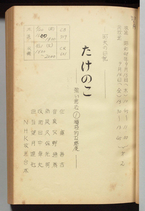 昭夫の日記