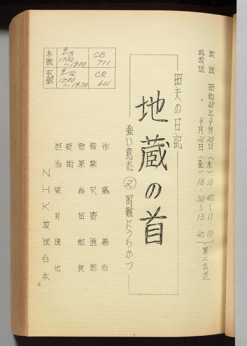 昭夫の日記