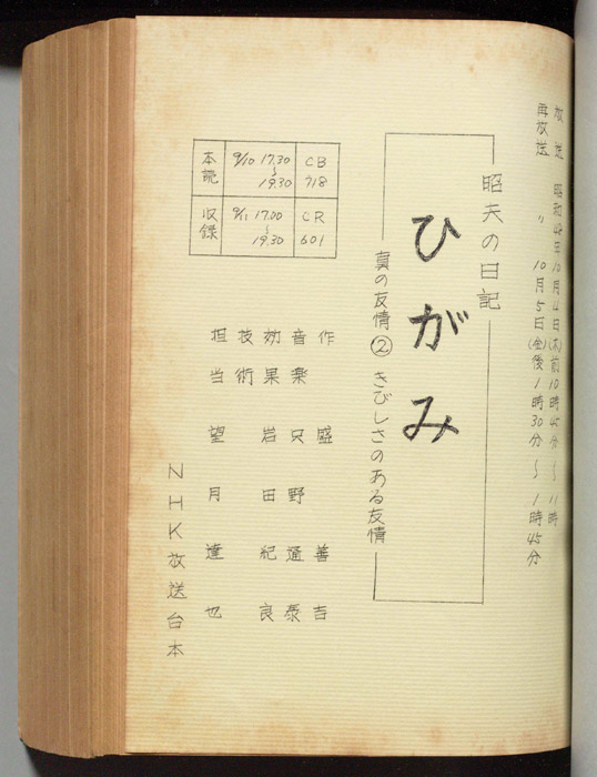 昭夫の日記