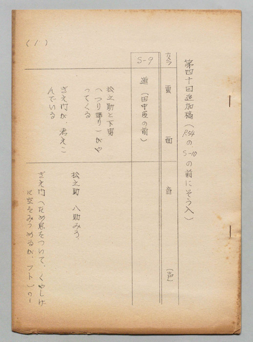 からくり儀右衛門（追加稿）