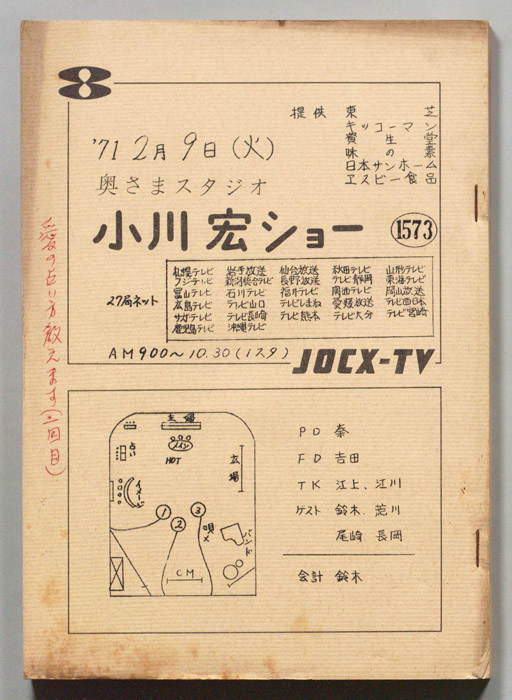 奥さまスタジオ　小川宏ショー