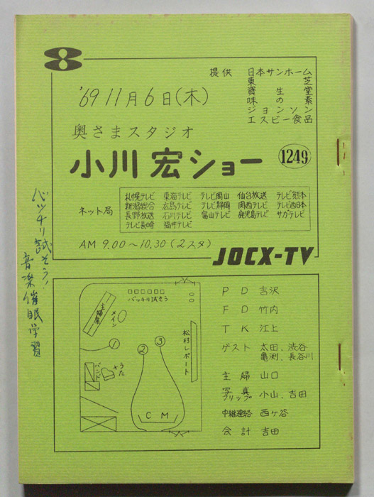 ドラマ「ザ・ワイドショー」台本 奥さまスタジオ 小川宏ショー|JACC®サーチ - Japan Content