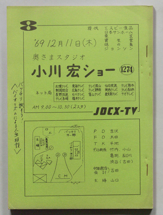 奥さまスタジオ　小川宏ショー