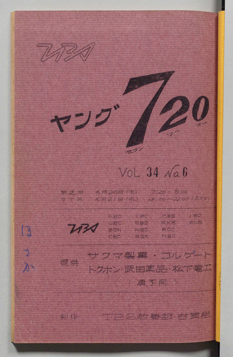 ヤング720