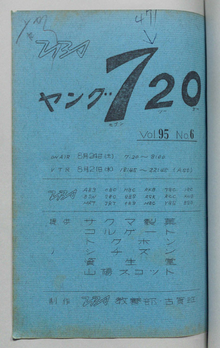 ヤング720