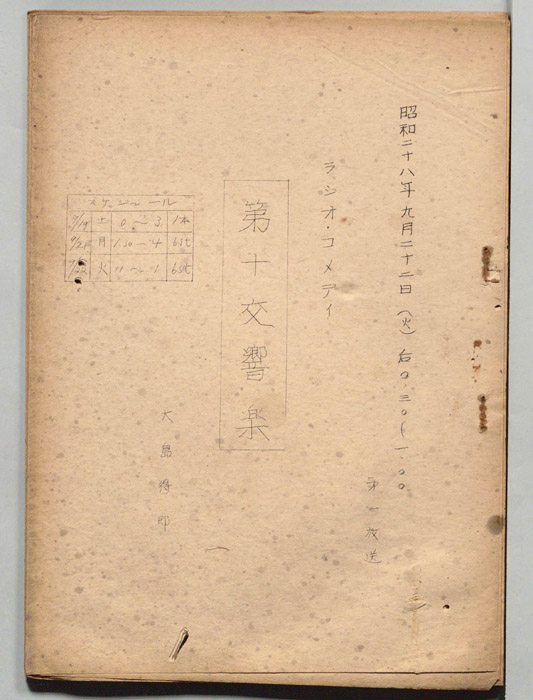 第十交響楽