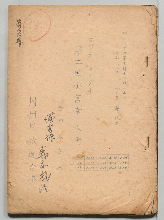 第二世小言幸兵衛