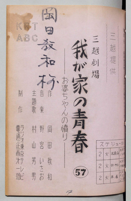 我が家の青春