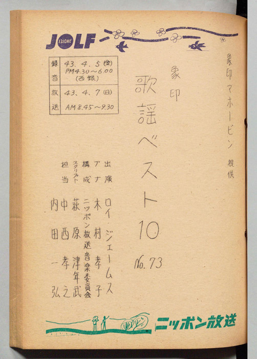 象印歌謡ベスト10
