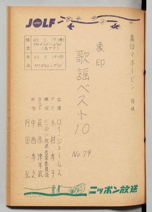 象印歌謡ベスト10