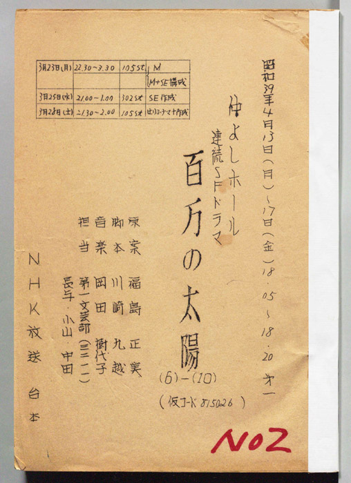 百万の太陽