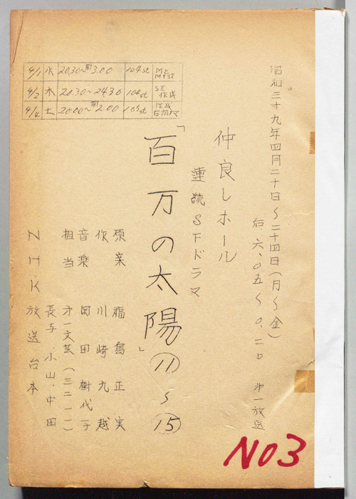 百万の太陽