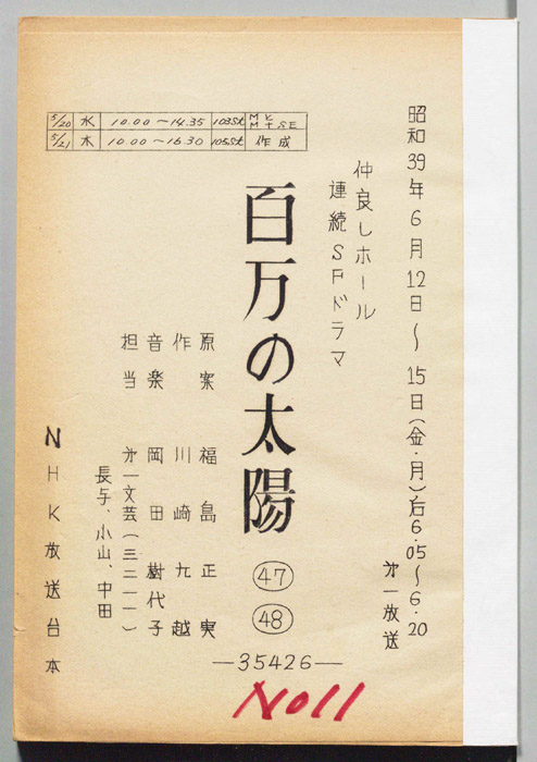 百万の太陽