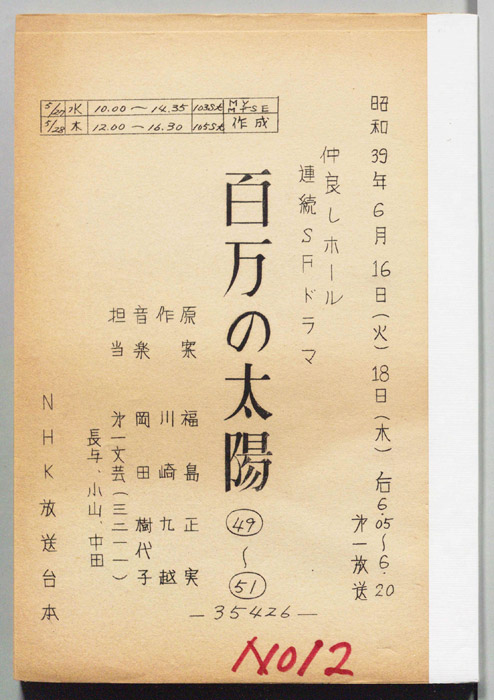 百万の太陽